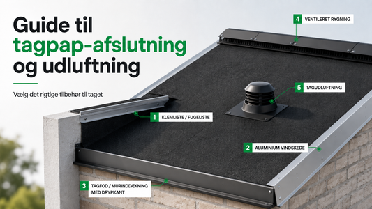 Guide til tagpap-afslutning og udluftning: Vælg det rigtige tilbehør til taget