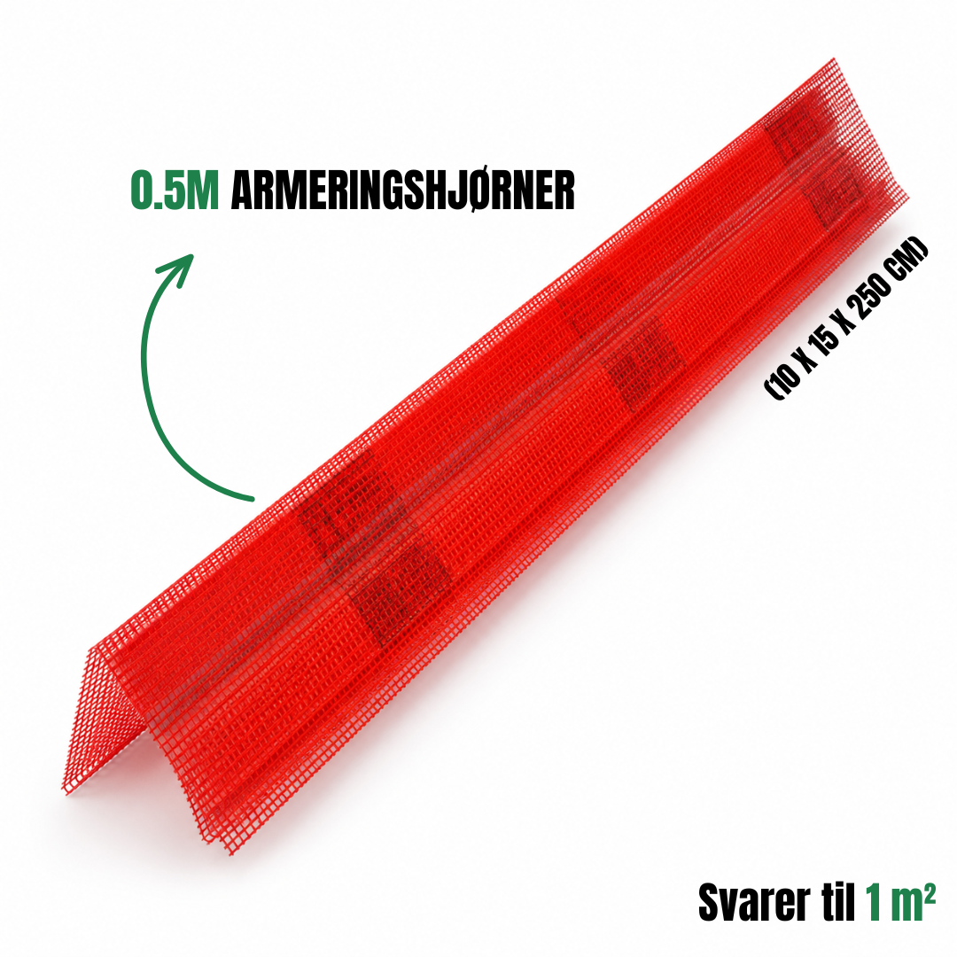 Paroc Facadeisolerings pakke med alle produkter 100 mm